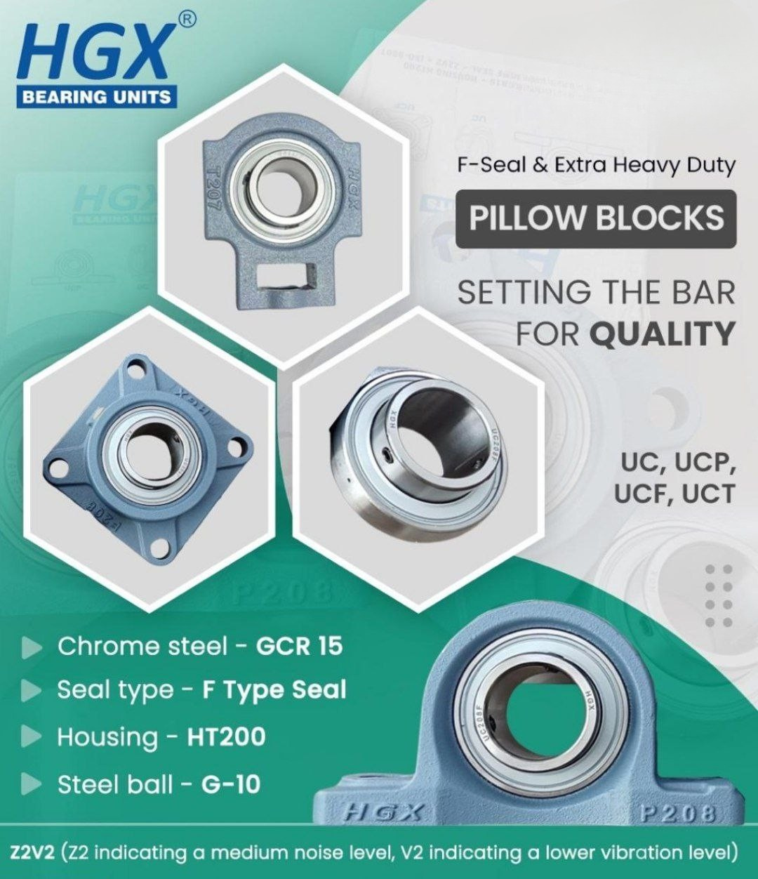 4-Bolt Square Flanged Ball Bearing Unit UCF 208 – 40mm Bore | HGX Heavy Duty