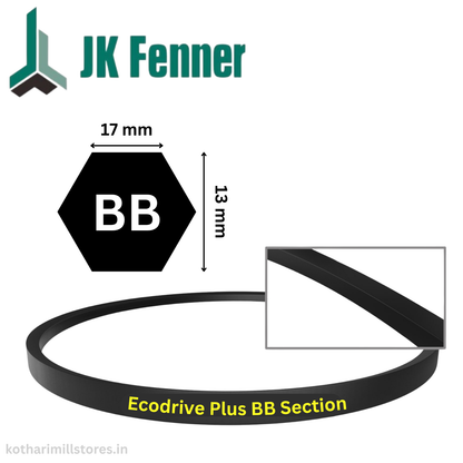 Hexagonal VBelt EcoDrive Plus BB84