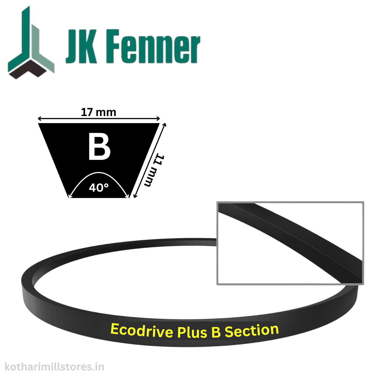 VBelt EcoDrive Plus B23