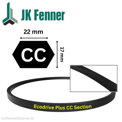 Hexagonal VBelt EcoDrive Plus CC176