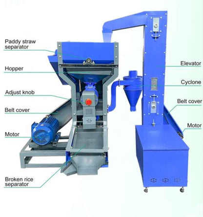Rice Huller N70 (without motor)