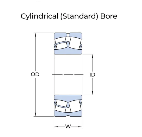 Spherical Roller Bearing SKF 23128