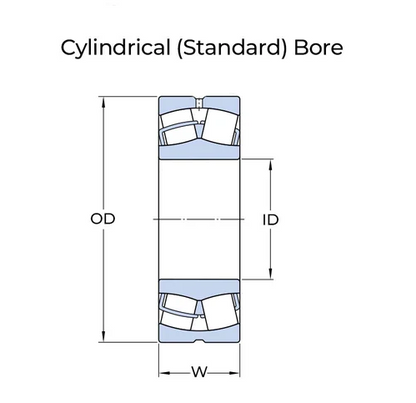 Spherical Roller Bearing SKF 23128